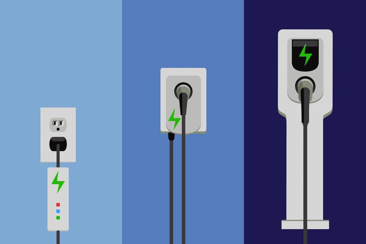 how-much-does-a-level-3-ev-charger-cost