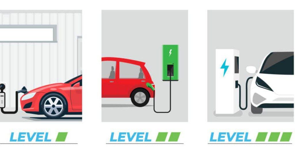 Commercial charging stations for electric cars
